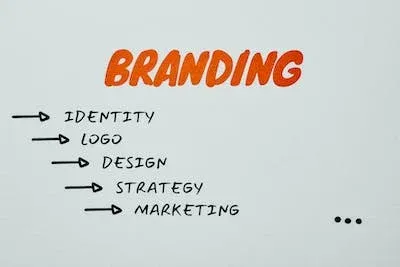 Building a Strong Brand Online: Digital Marketing Insights Building a Strong Brand Online: Digital Marketing Insights